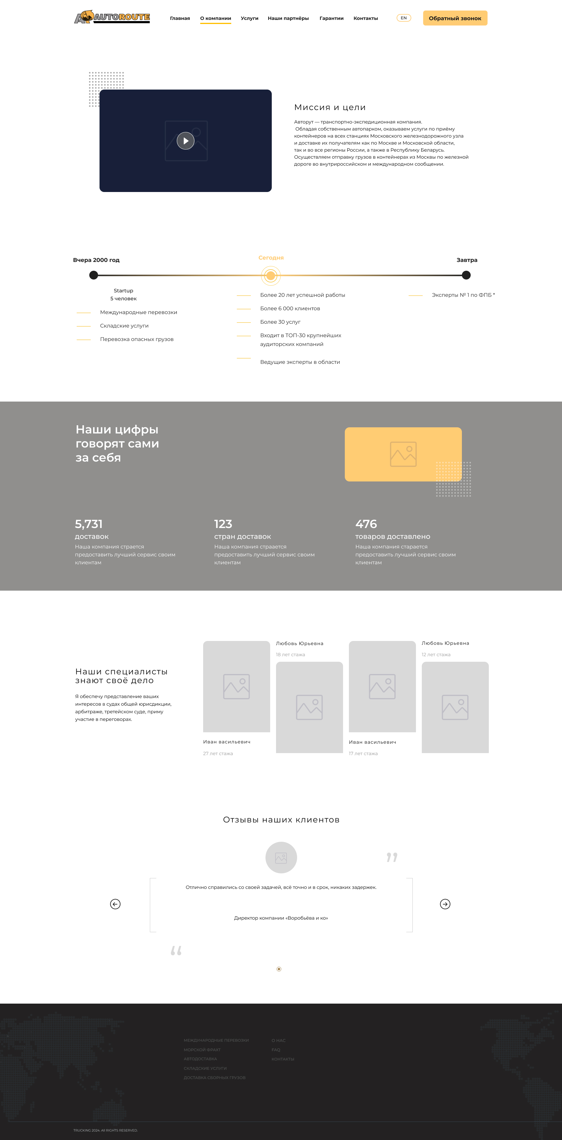 Страница "О Компании" Autoroute